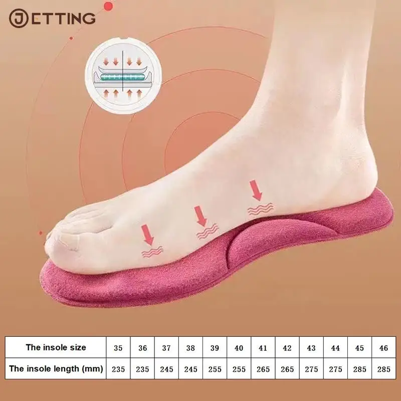 

Self Heated Thermal Insoles For Feet Warm Memory Foam Arch Support Cushion Winter Sports Shoes Self-heating Shoe Pads For Women