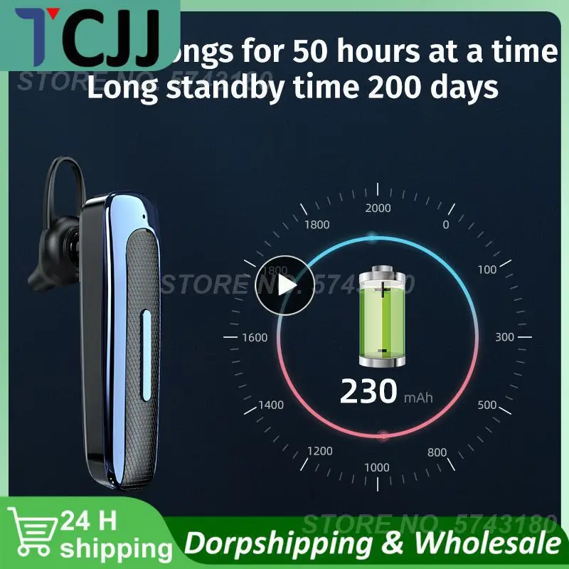 

Беспроводные наушники с усовершенствованной технологией, удобные, с длительным сроком службы, модные спортивные гаджеты, простые в использовании