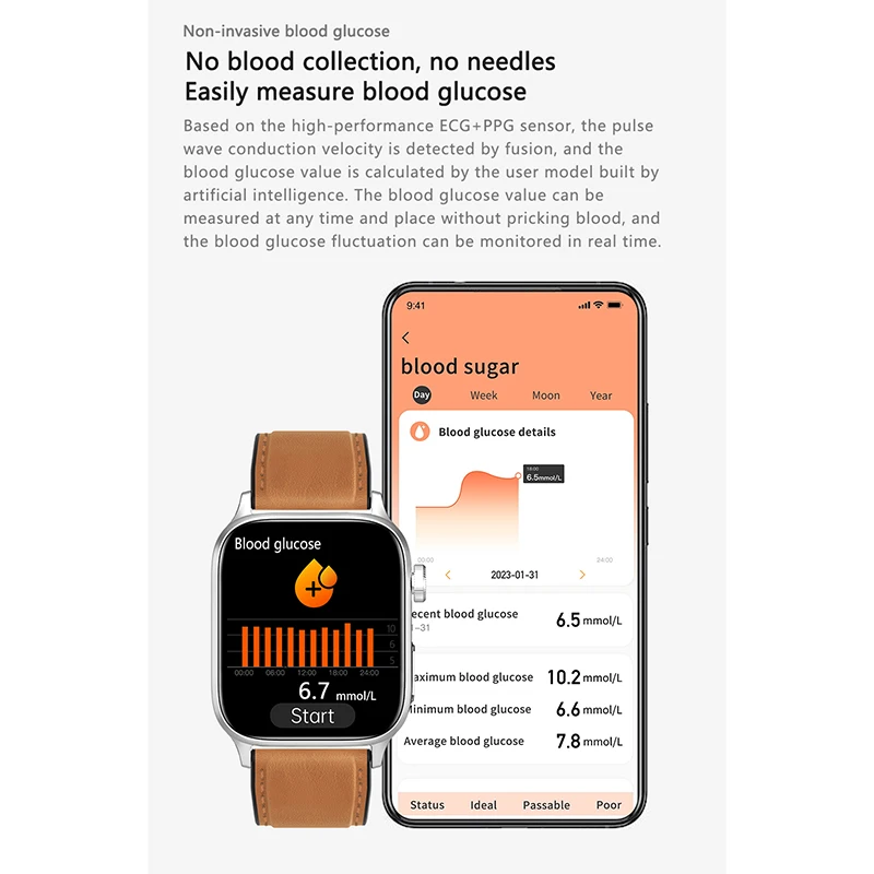 Мужские умные часы 2024 С ЭКГ PPGL Мониторинг Уровня Глюкозы В Крови