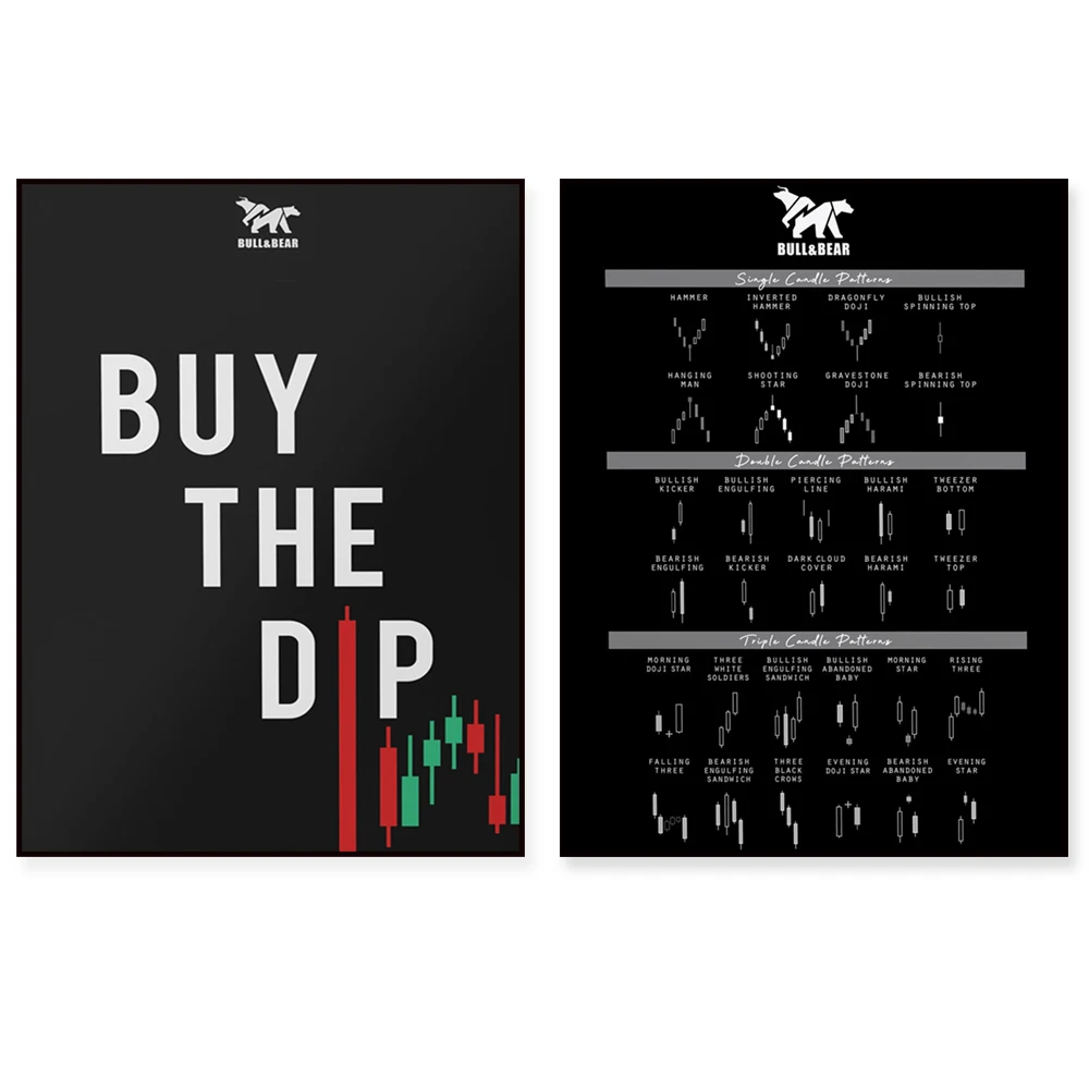 Фото Купите издание «The Dip For Traders» из коллекции Traders Poster: Технический анализ графических моделей, криптовалюты, Форекс, фондовый рынок. №1