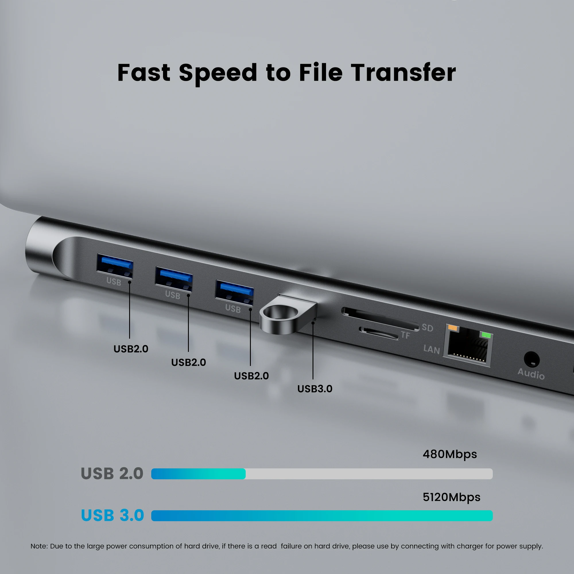 Usb-хаб USB к Type C адаптер концентратор 3 0 сплиттер 4K Hdmi для Macbook Air M1 2 Usb Micro SD кардридер