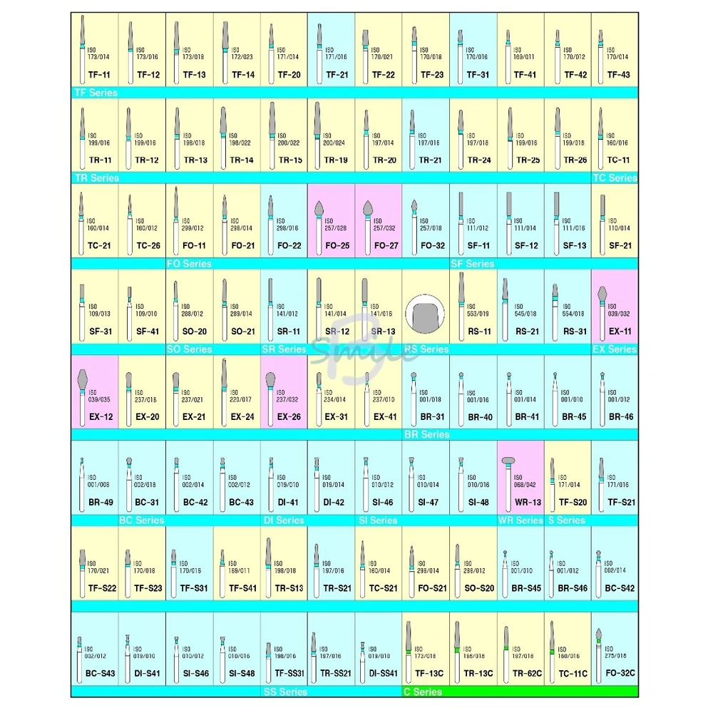 

1 набор высококачественных Стоматологических алмазов 1,6 мм, демонстрационная книга Burs для высокоскоростного наконечника для стоматологического лабораторного инструмента