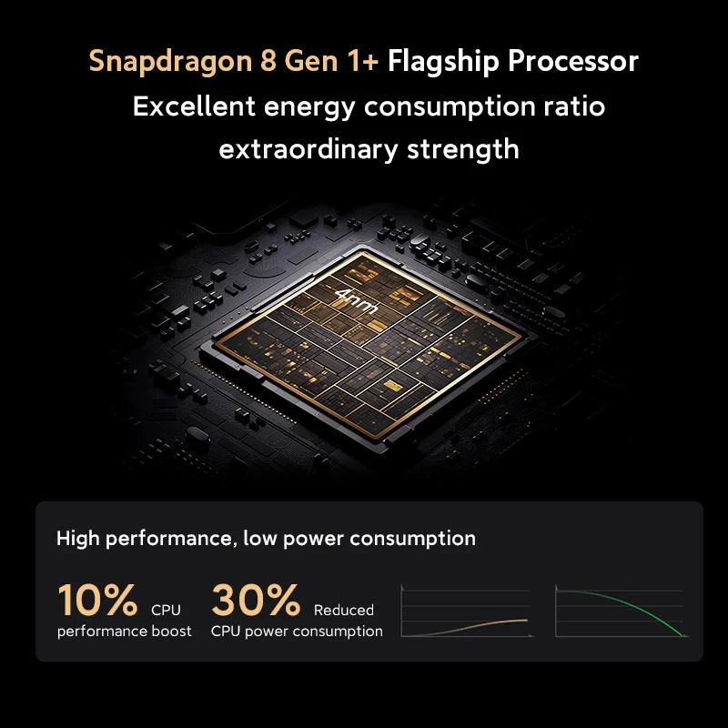 Global Rom Xiaomi Mi 12S Mobile Phones 128GB/256GB/512GB Smartphone Snapdragon 8 Gen 1+ NFC 50MP Camera 120HZ Screen 67W 4500mAh