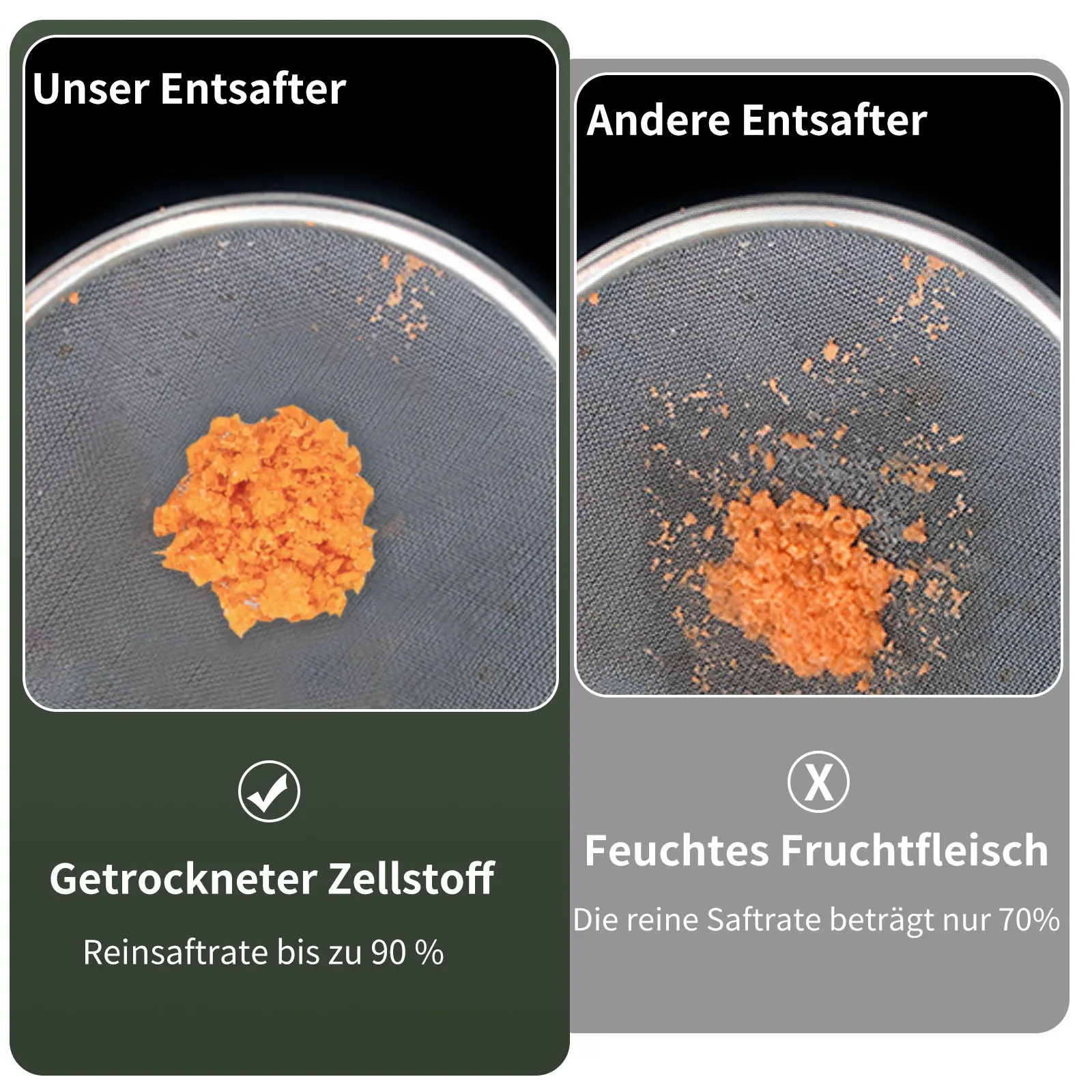 Соковыжималка для фруктов и овощей 250 Вт |