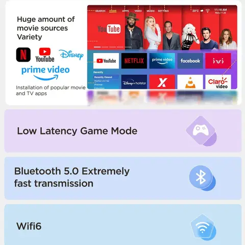 Lenovo Full HD 1080P Портативный WIFI Android Домашний проектор Xiaoxin 100S 2 + 32G Большая память 6D Keystone ЖК-проектор для фильмов