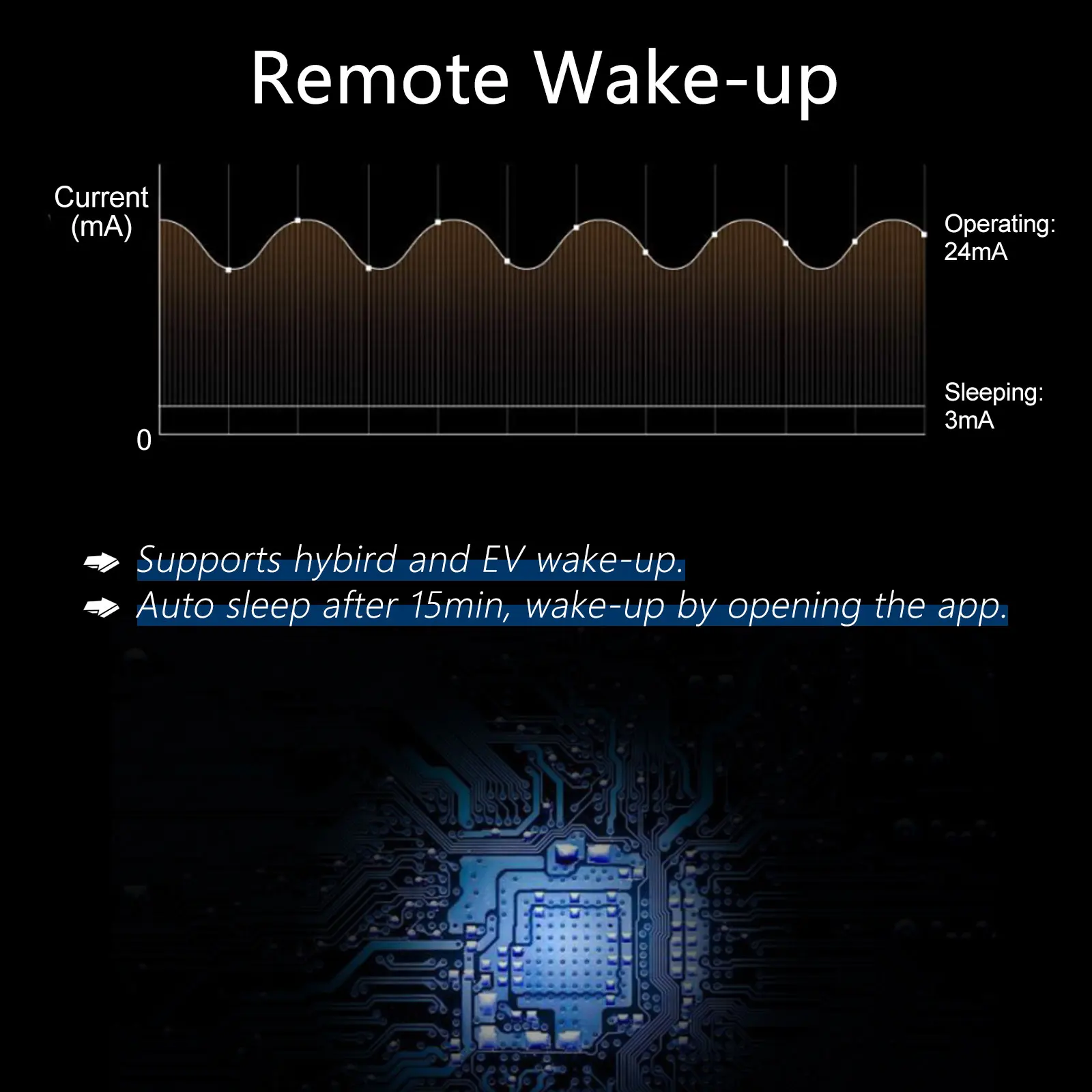 Vgate iCar Pro 2S ELM327 Bluetooth 5.3 V2.3 Автомобильный сканер OBD II Модернизированный
