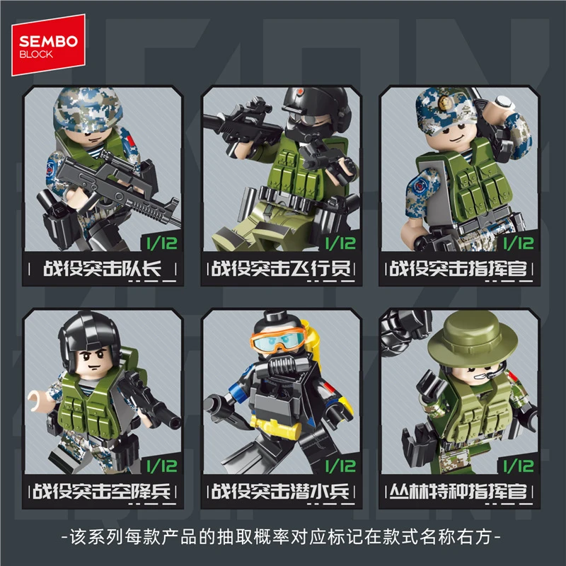 Фото Конструктор SEMBO Delta Force Thunder Commando: Минифигурка пилота-коммандоса, сборная игрушка в закрытой коробке №4