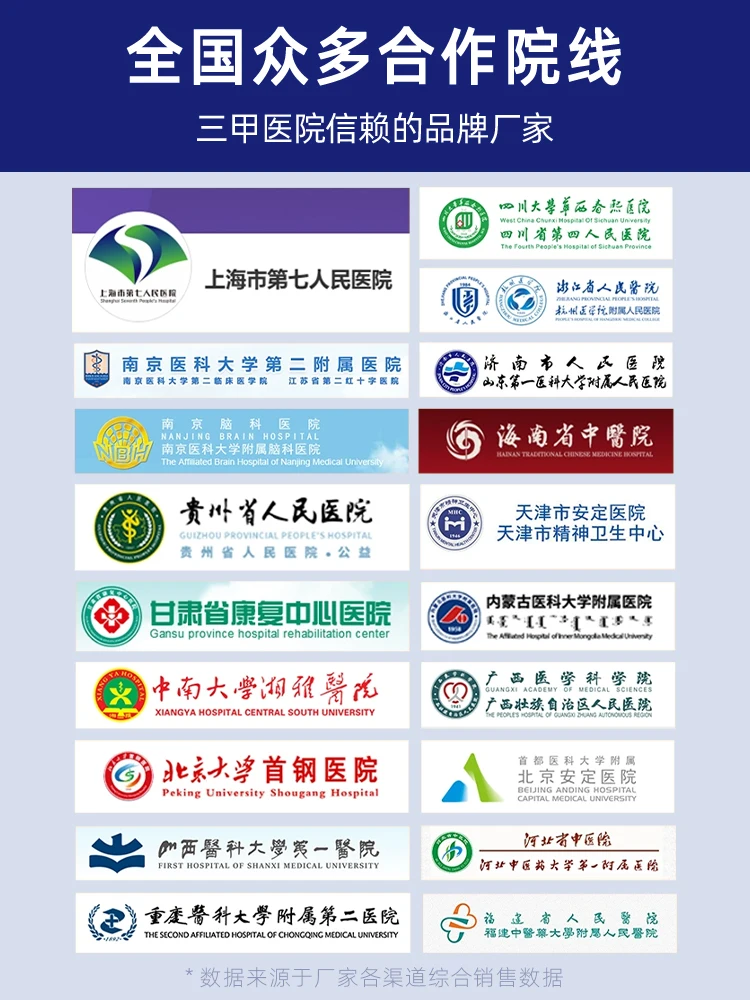 Транскраниальный Магнитный стимулятор домашняя Электротерапия медицинское