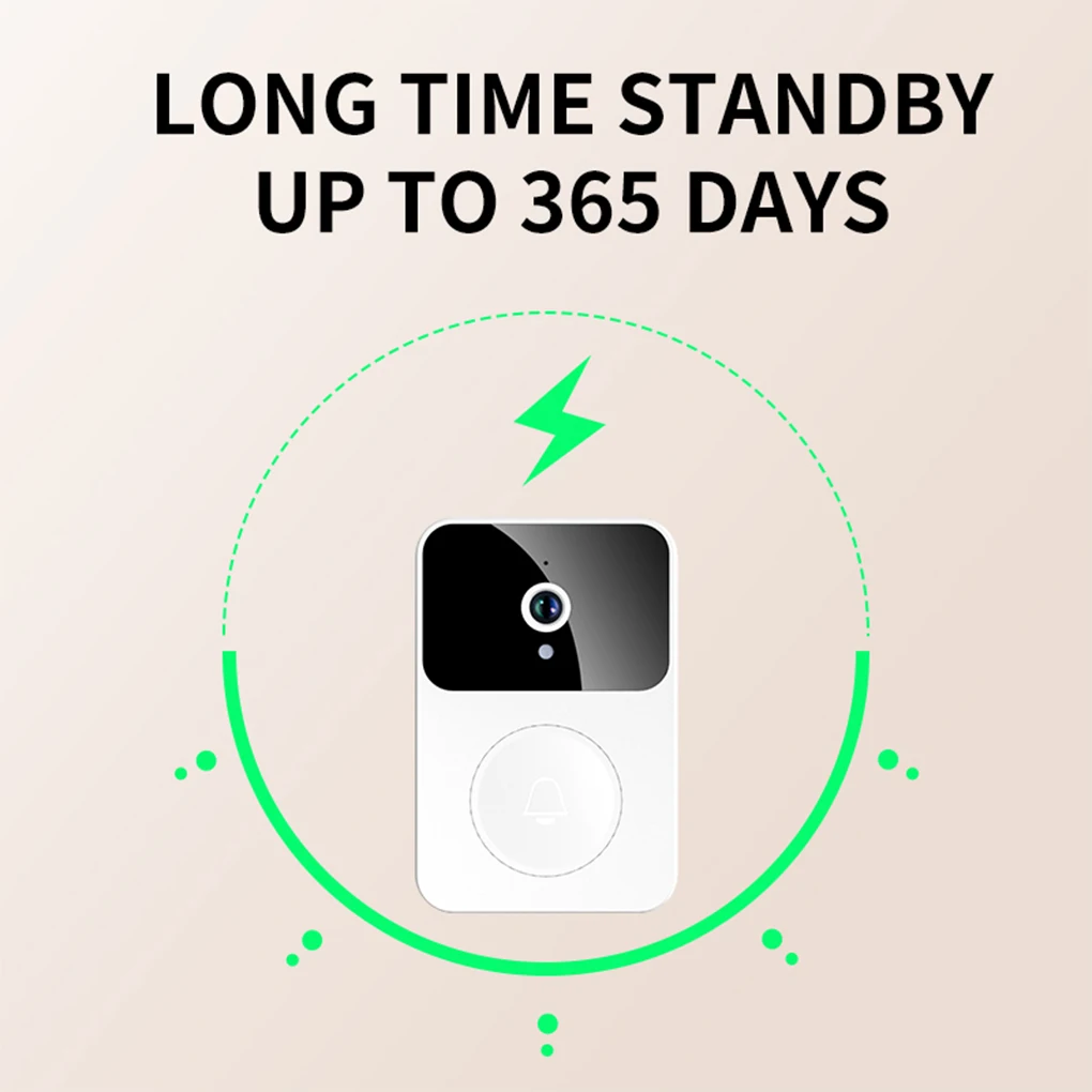 

Wireless Doorbell Rechargeable Security Video Door Bell Shop Outdoor Plastic Battery Operated Ring Speaker Visible Intercom