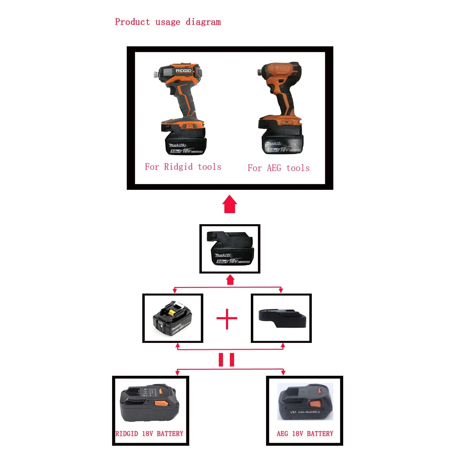 

1pcs Battery Adapter For Makita18v BL Series Battery Adapter To Ridgid / AEG 18v Tool For Power Toolselectric Drills And Machine
