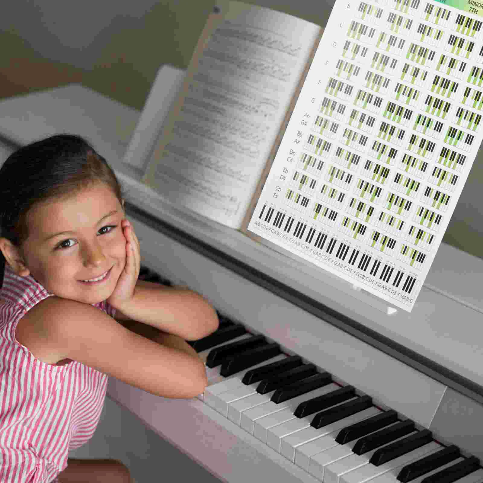 Детская схема аккордов для фортепиано профессиональные музыкальные аккорды