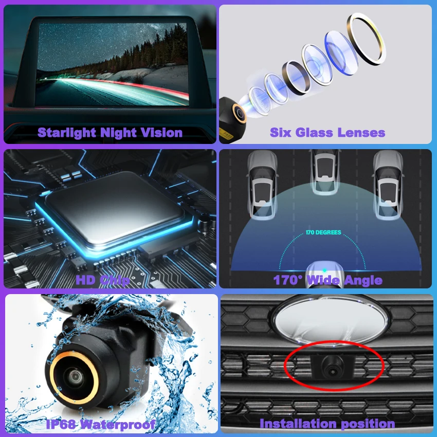 HD CCD Автомобильная камера переднего вида Парковочная система для BMW 3 серии F30 F31 F34