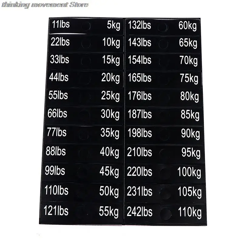 Accessories Power Equipment Label Numbers Sticker