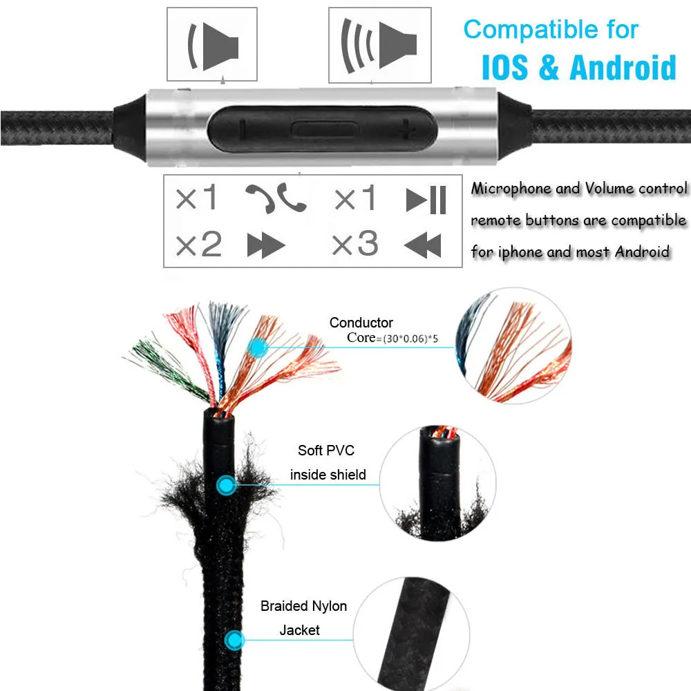 Фото Кабели POYATU QC45 для наушников Bose QuietComfort 35 45 QC25 QC35 NC700 OE2 OE2i, сменные шнуры с микрофоном и пультом дистанционного управления №3