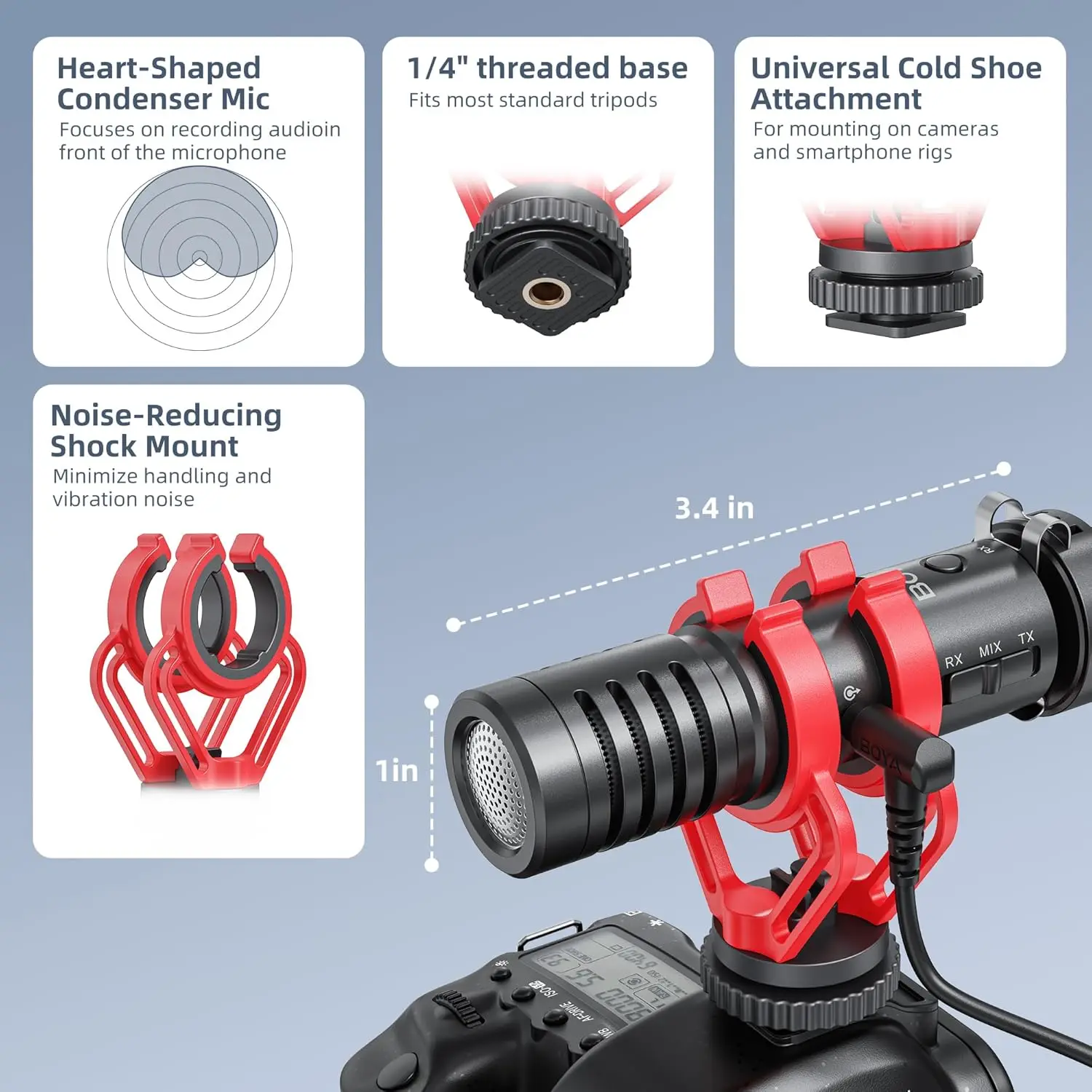BOYA BY-MM1W беспроводной микрофон для iPhone Android смартфонов DSLR видеокамер Запись видео