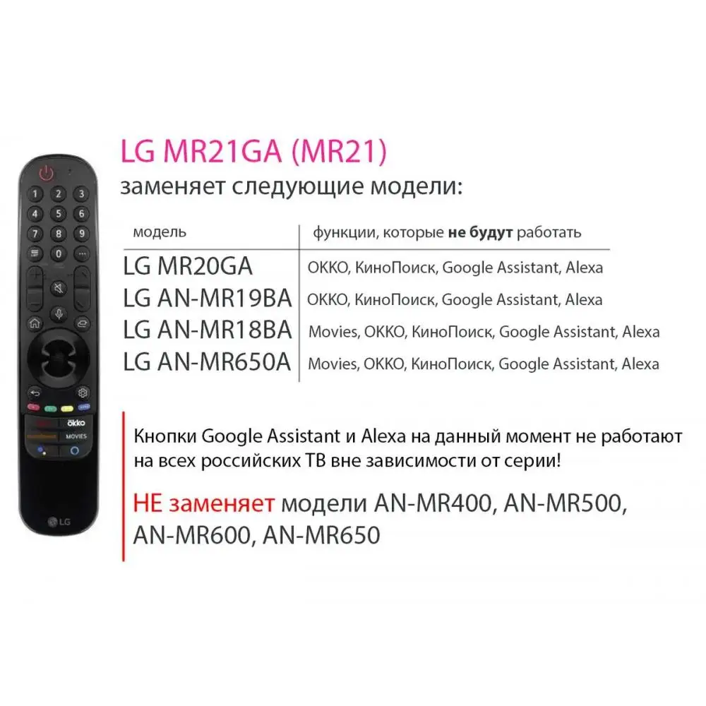 Lg Magic Remote Mr21ga Купить