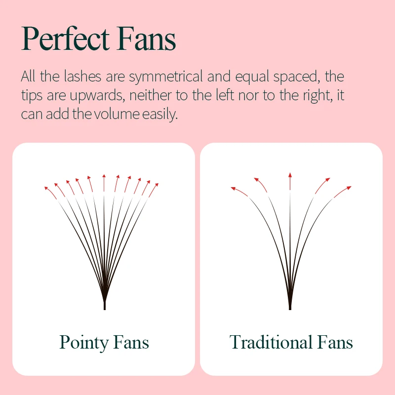 Song Lashes Pointy Base Premade Fans Loose Fans Medium Stem Sharp Thin Pointy Base Promade Volume Fans Eyelash Extensions