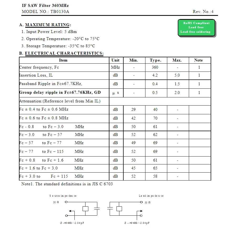 2 шт. TB0130A код 130 новый оригинальный 360 МГц упакованный SMD IF пильный фильтр