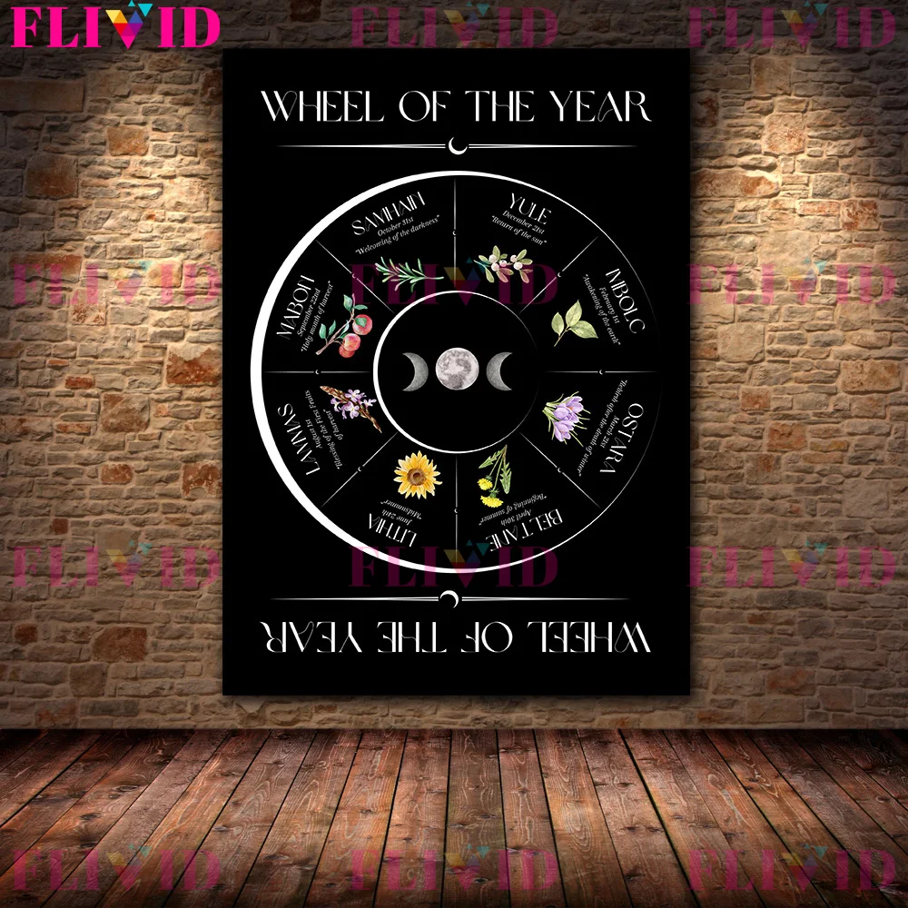 

Колесо Года на холсте