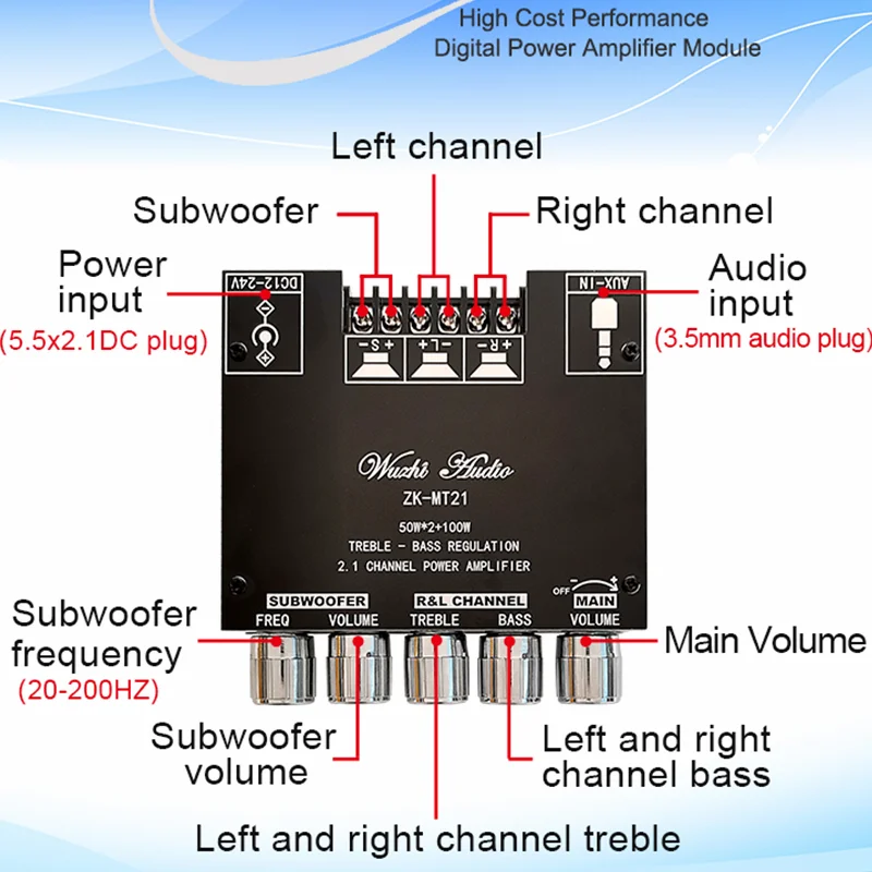 Плата усилителя сабвуфера 50 Вт x2 + 100 |