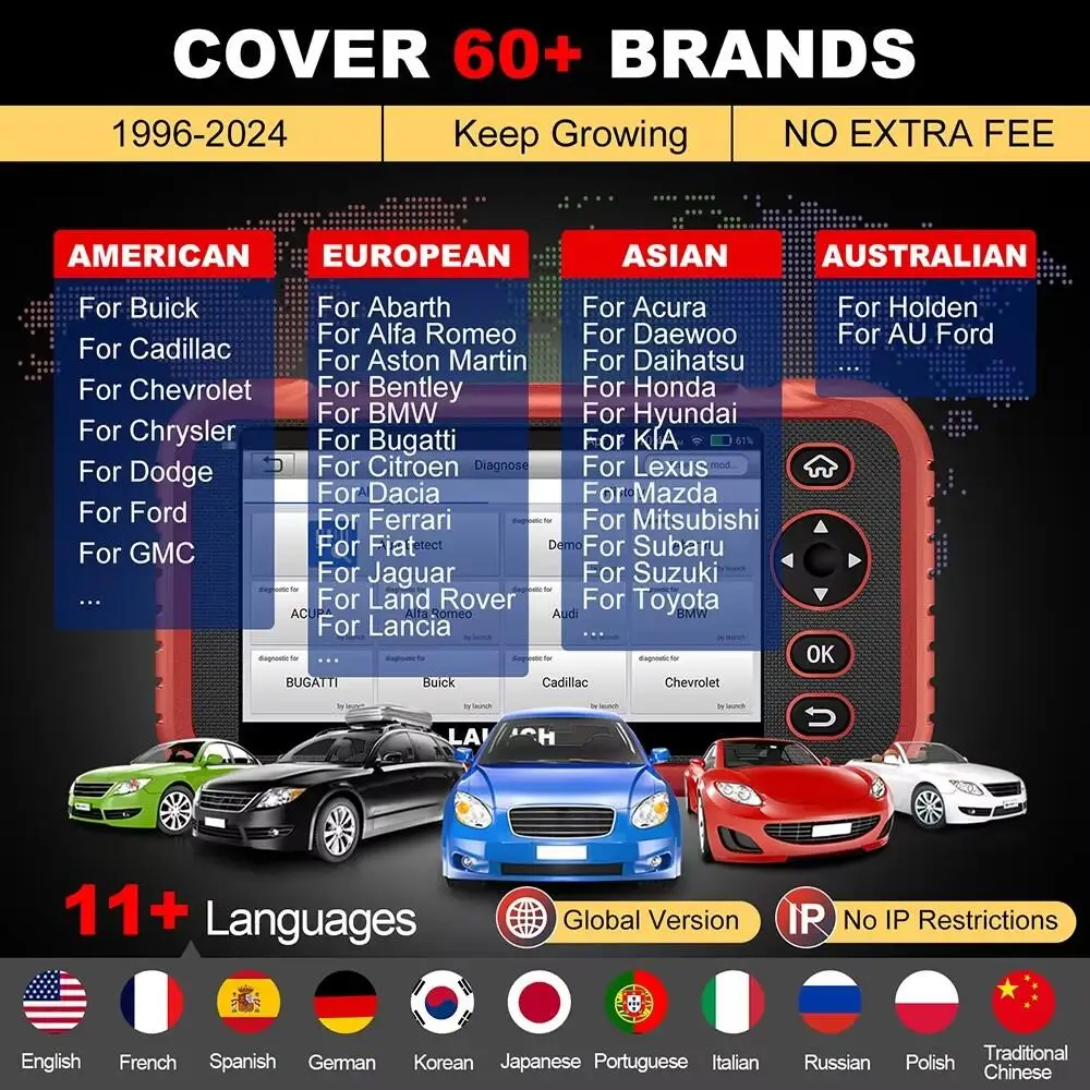 LAUNCH X431 CRP129E PLUS Полная система диагностических инструментов Сканер OBD2 8 функций