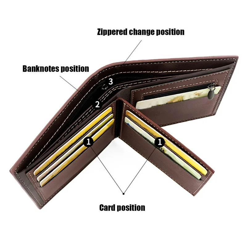 Fashion PU Leather Wallet Men Luxury Slim Coin Purse Business Foldable Wallet Card Holder Pocket Clutch Male Handbags Tote Bag