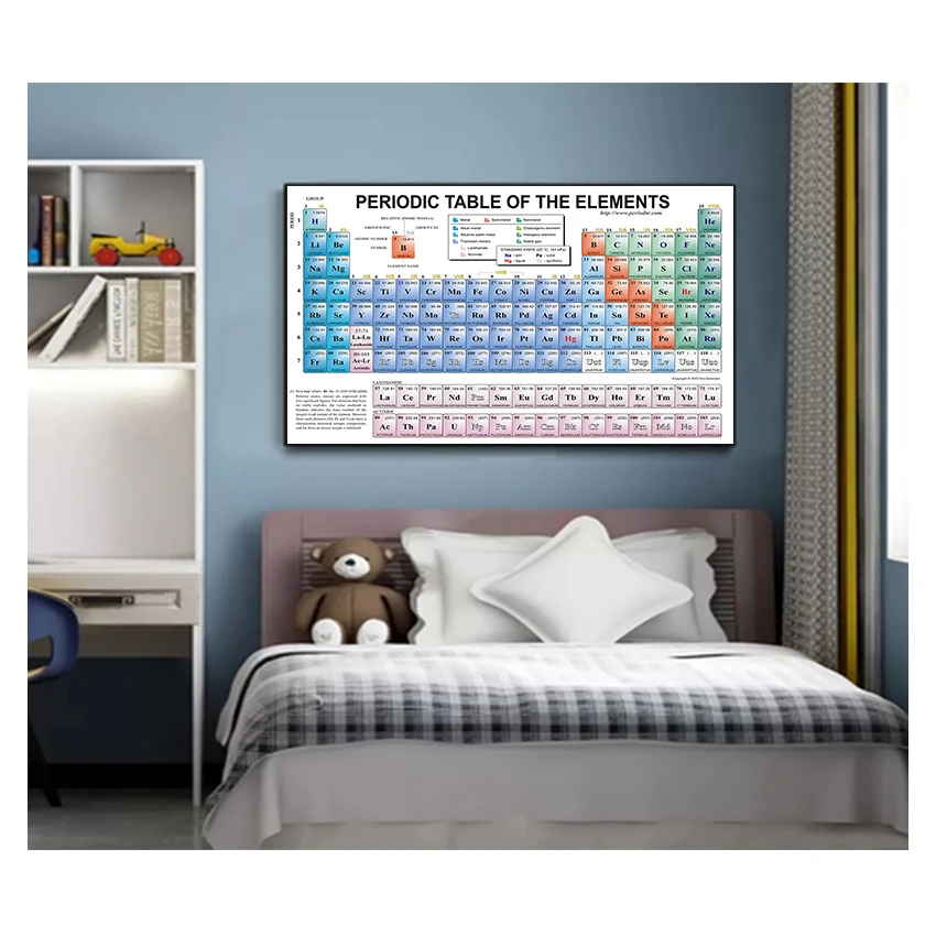 Таблица химических фотографий настенная живопись настенные картины для