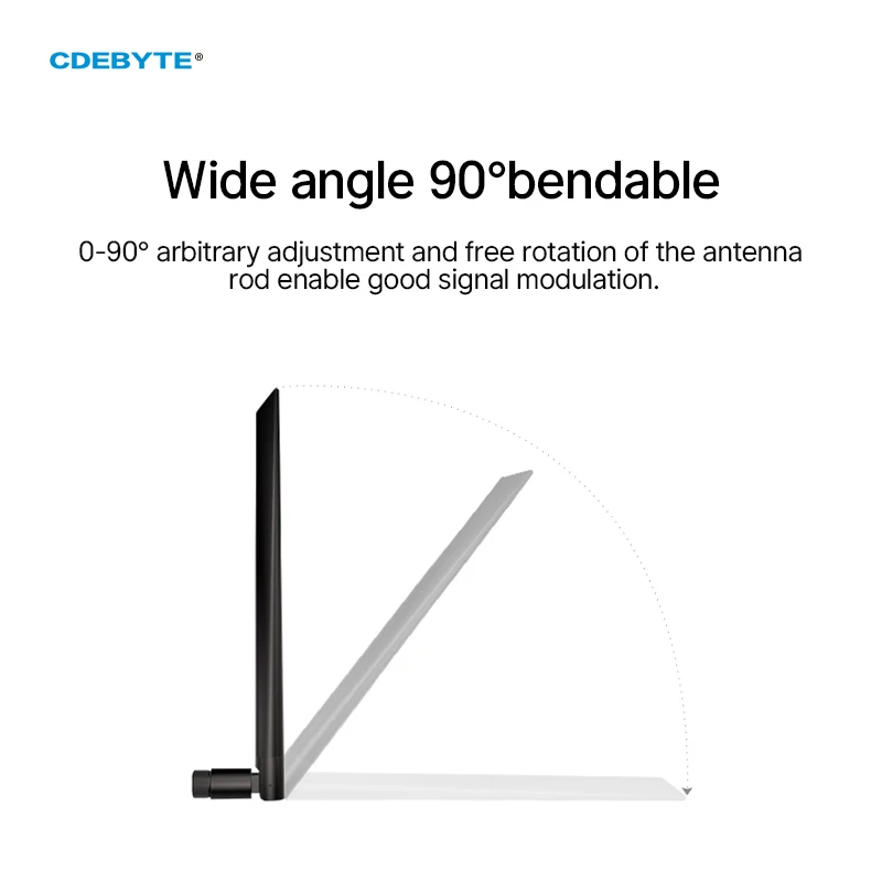 Всенаправленная Wi-Fi антенна CDEBYTE 2-4dbi SMA J для роутеров точек доступа радиокамера