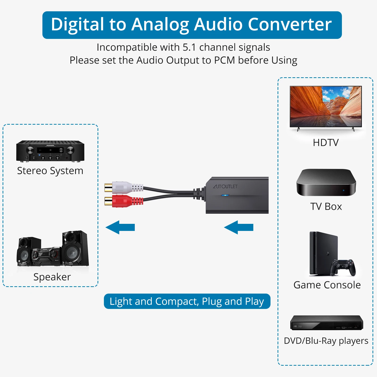 Конвертер AUTOUTLET 192 кГц 24 бит DAC оптический SPDIF Toslink в RCA аналоговый аудио адаптер