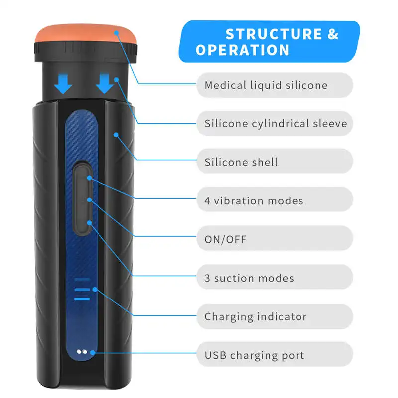 Mastubator Мужская Мастурбация Эротические Сексуальные Игрушки 18 пластиковые Вагина