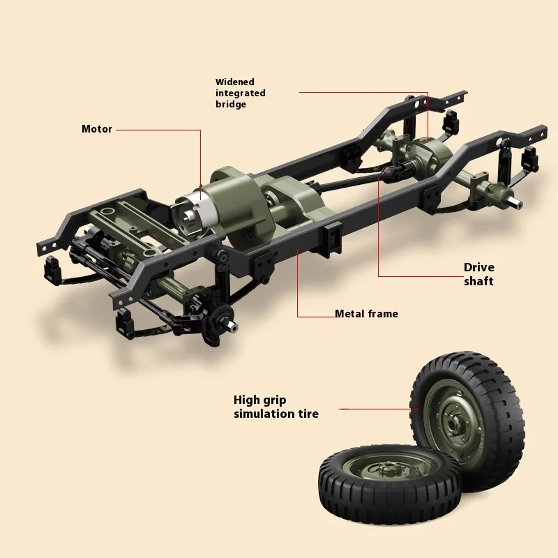 JJRC C8815 Willis RC Wrangler Высокоскоростной Внедорожный Симулятор С Дистанционным