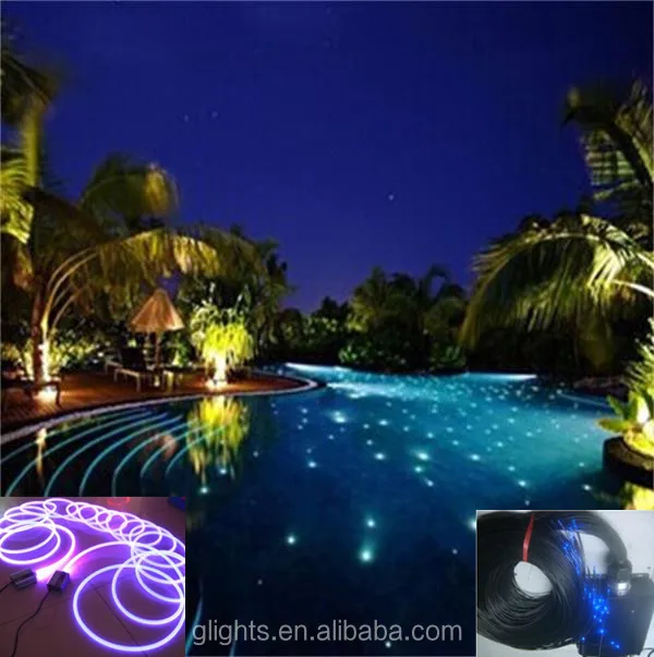 Рисунок 2 - Новый дизайн, оптовая цена