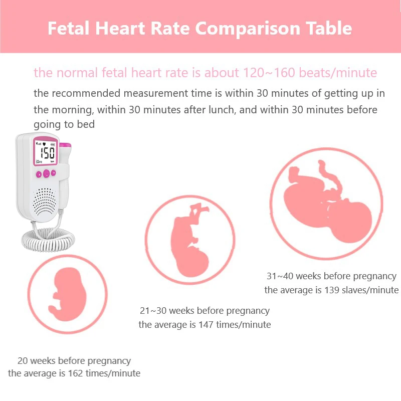 Доплеровский монитор сердечного ритма плода гидролокатор доплеровский