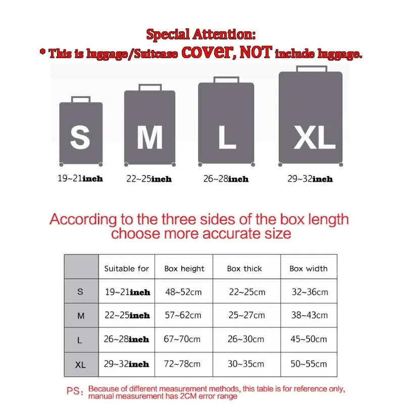 Рисунок 6 - Защитный чехол для багажа