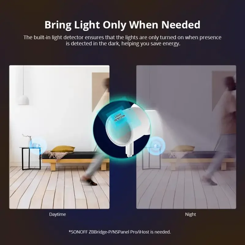 SONOFF SNZB-06P Zigbee датчик присутствия человека детектор движения умный дом