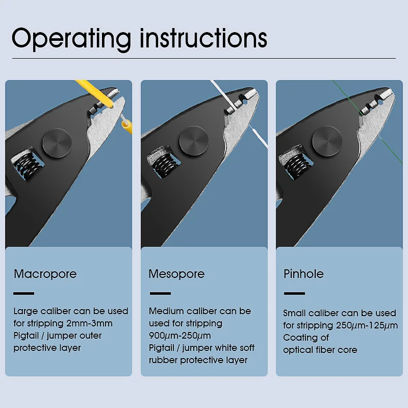 Fiber Optic Tool Kit VCFS-2/3 Two/Three-Port Fiber Optical Stripper and Aramid Scissors and Wire Stripper