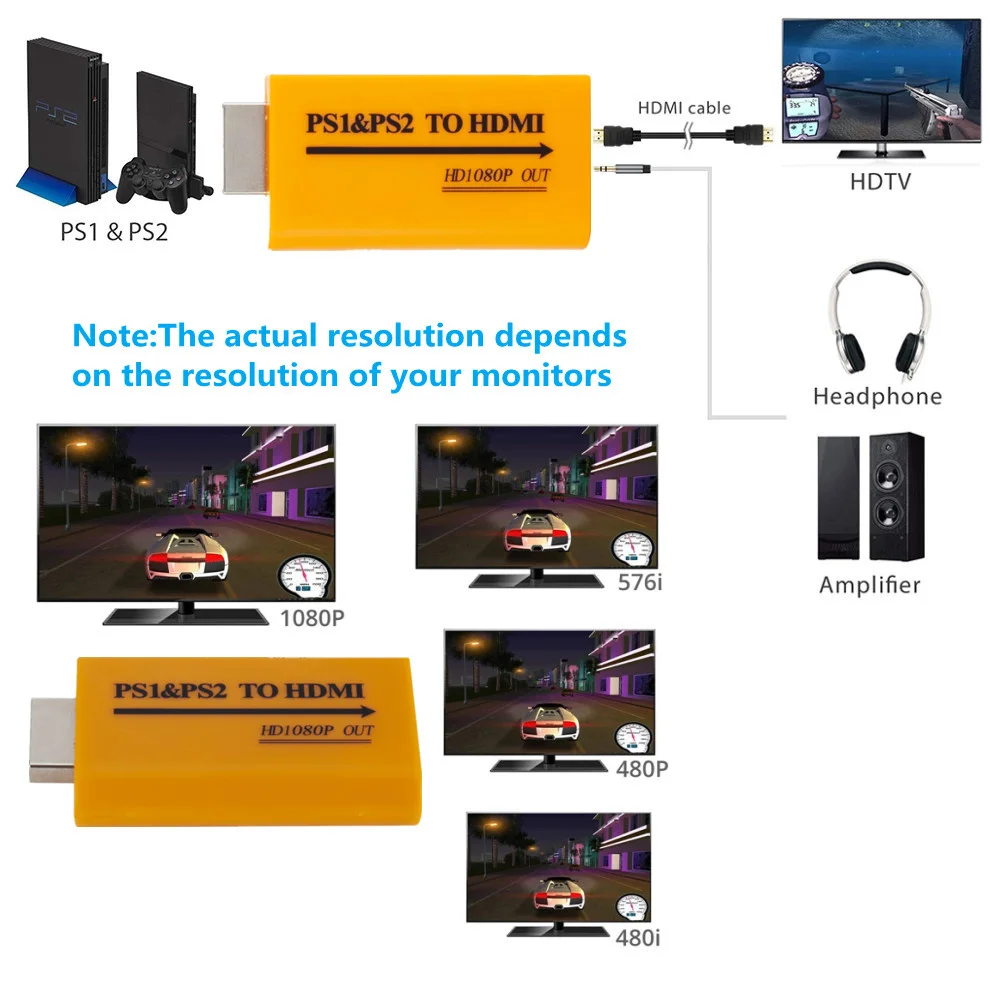LccKaa PS1 PS2 к HDMI-совместимый адаптер преобразователь 1080p выход для монитора