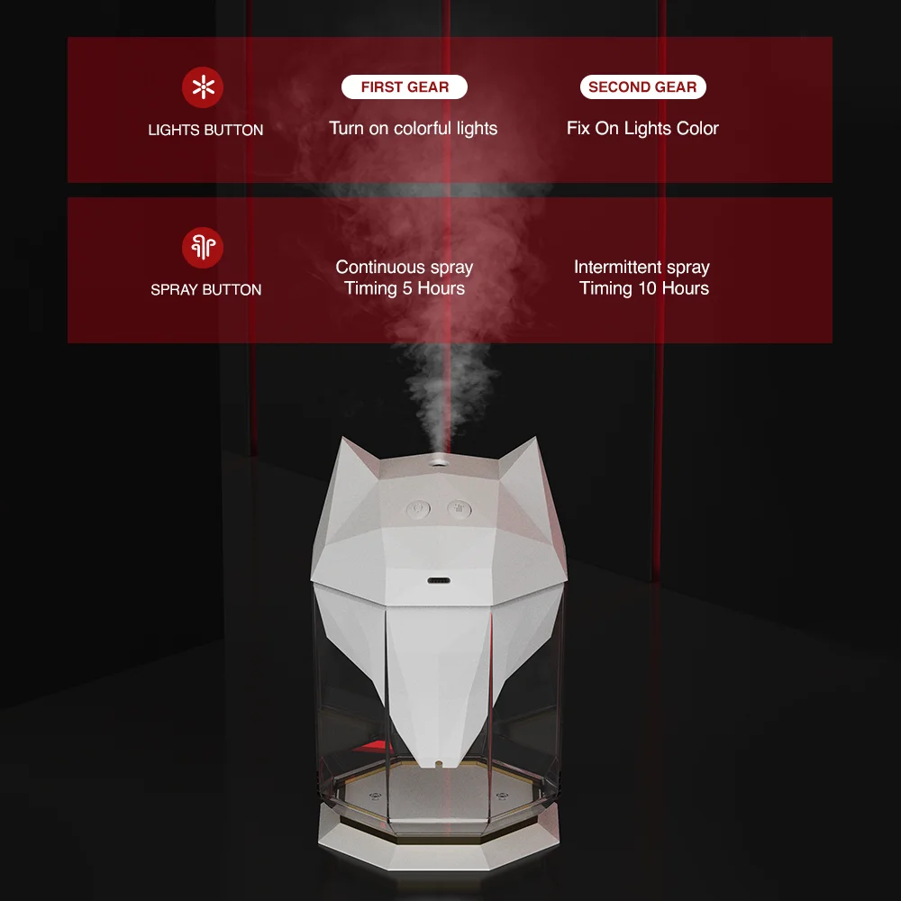 Увлажнитель воздуха Wolf Электрический со светодиодный светильник кой 600 мл USB -