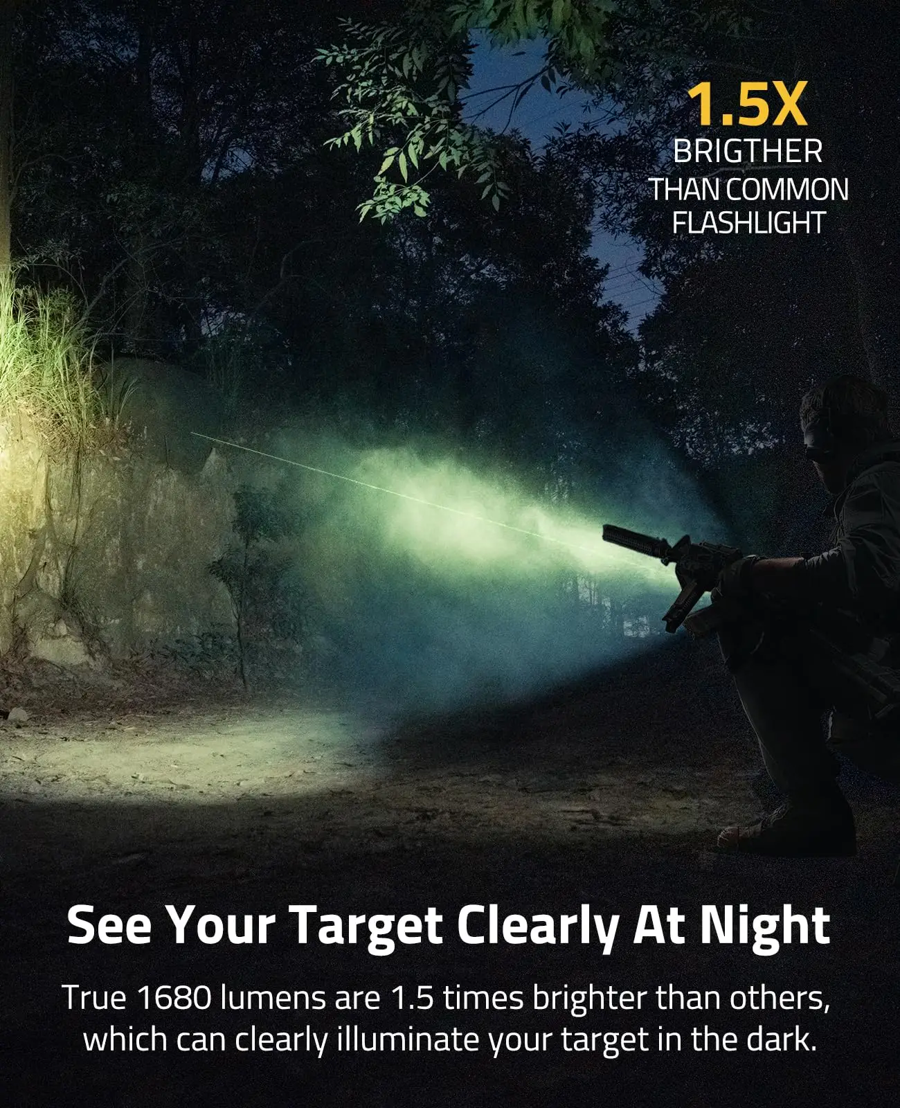 Тактический фонарик 1680 люмен для винтовки с зеленым лучом Лазерный