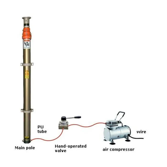Рисунок 5 - Автомобильная спутниковая ТВ антенна