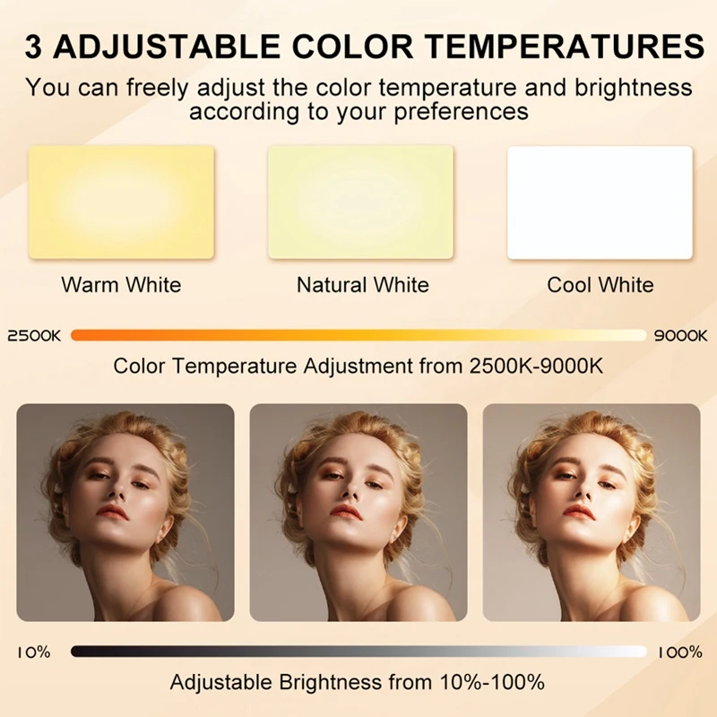 Смартфон заполняющий светильник для селфи 2500K-9000K видеоконференция прямая