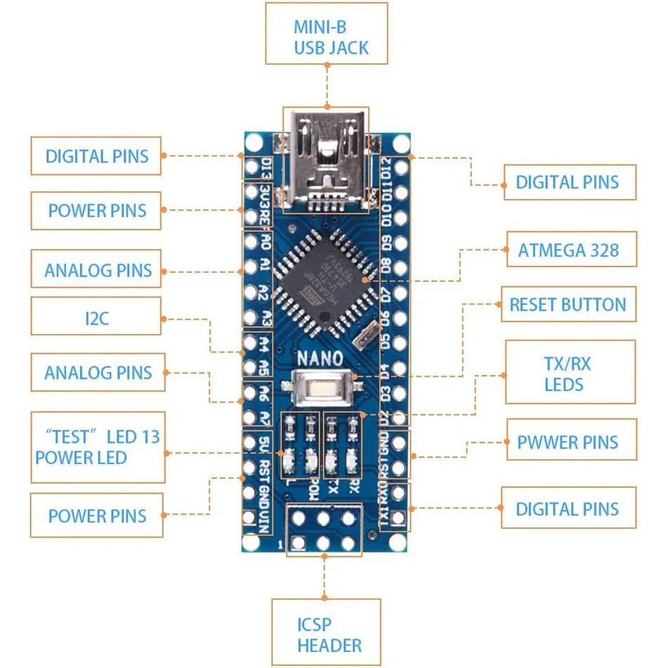 Atmega328p old bootloader
