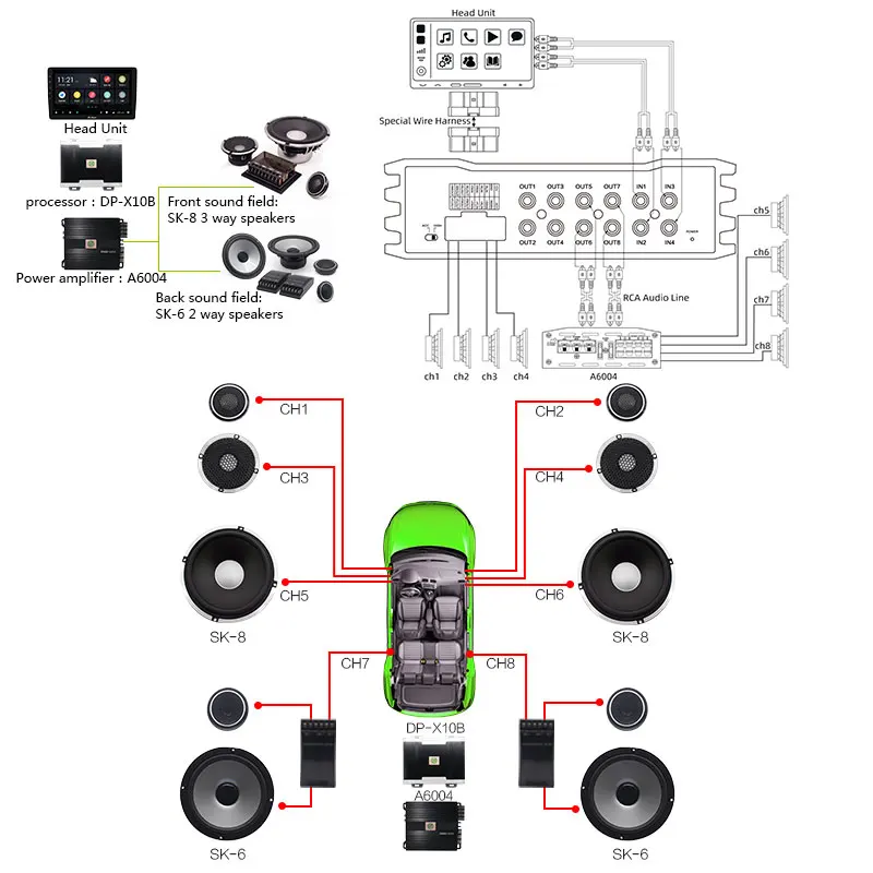 Sennuopu X10B 8-канальный DSP 4-канальный усилитель звука цифровой звуковой процессор