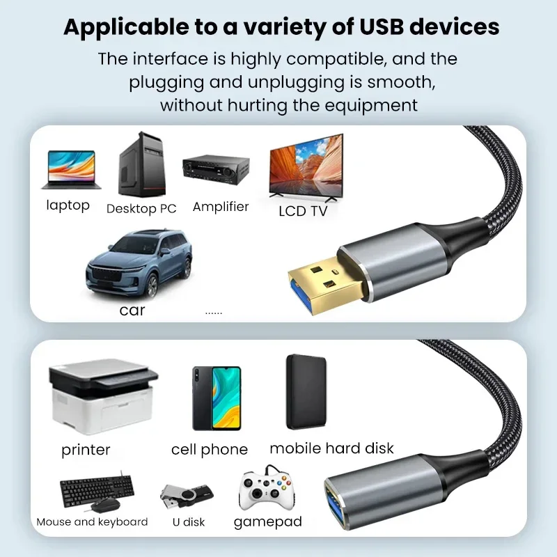 Кабель USB 3.0 Удлинительный кабель USB3.0 A — 5 Гбит/с Высокоскоростная передача