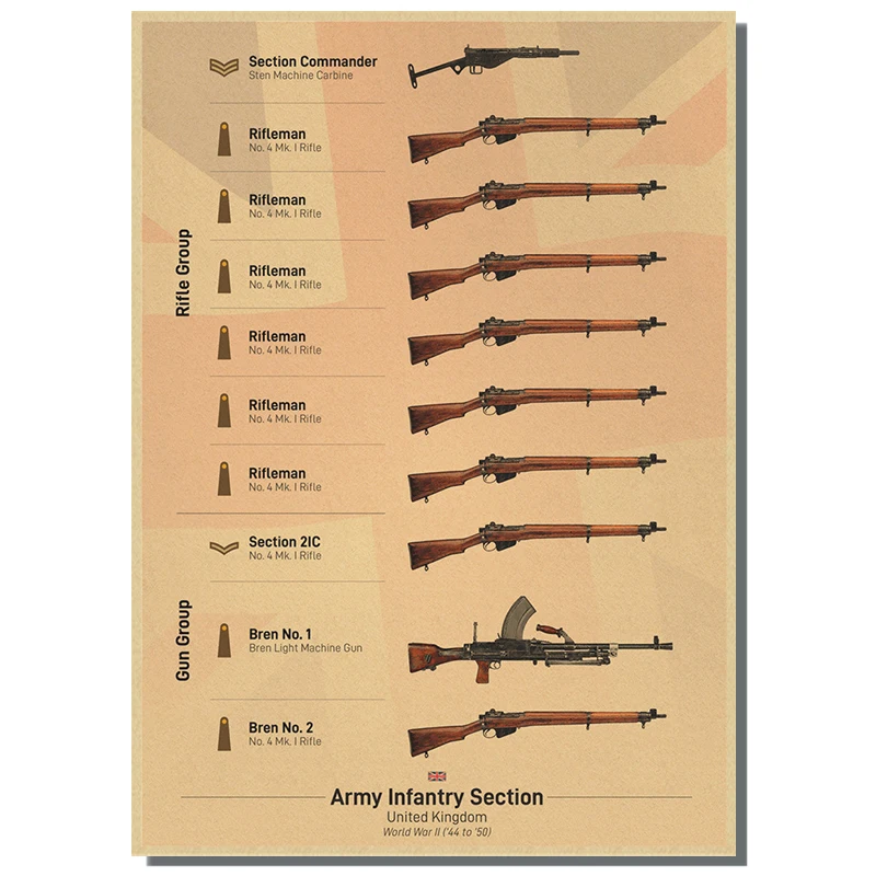 Ретро плакаты с оружием