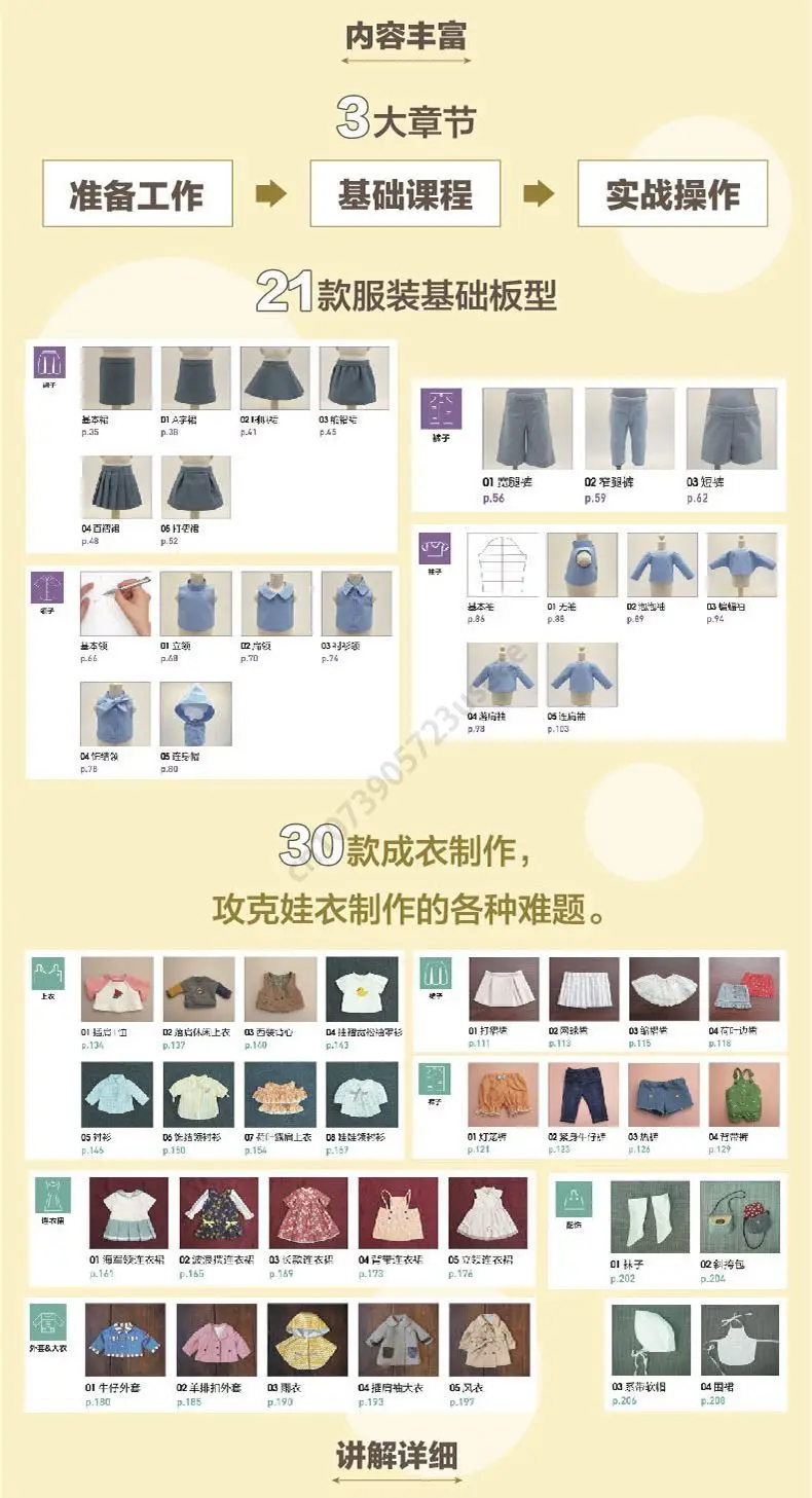 Рисунок 6 - Ручная работа, сделай сам