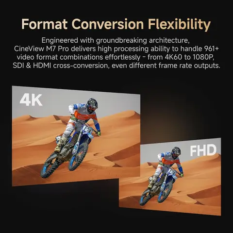 EACHSHOT CineView M7 Pro 7-дюймовый смарт-монитор