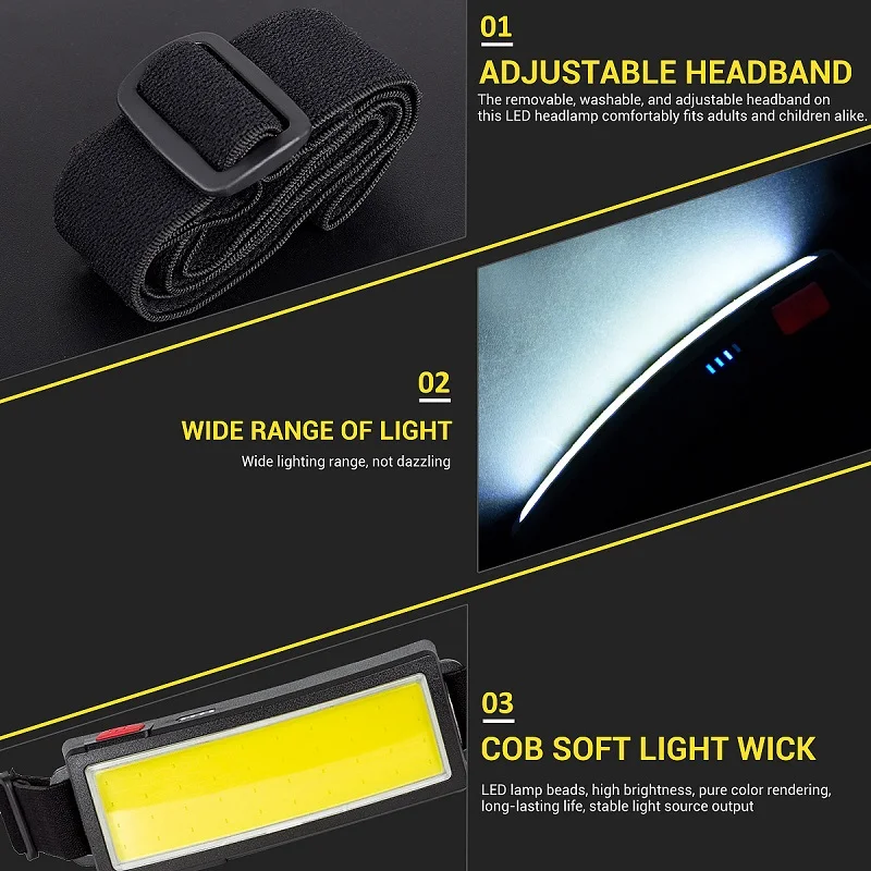 Рисунок 4 - Суперъяркий светодиодный налобный