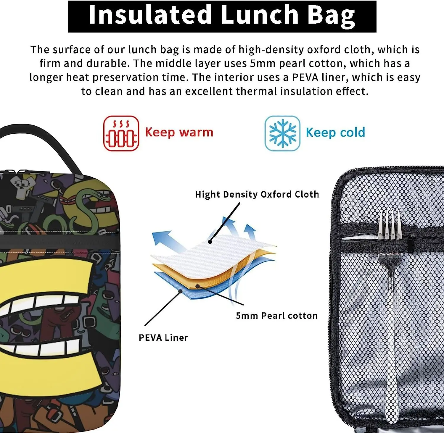 Рисунок 6 - Изолированная сумка для ланча с