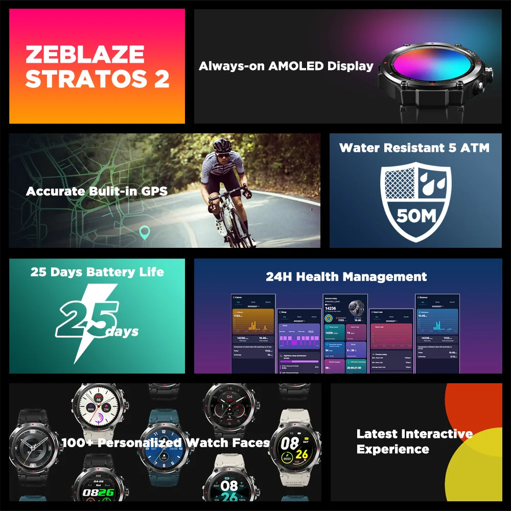 [Новый 2022] Zeblaze Stratos 2 GPS Смарт-часы AMOLED дисплей 24h монитор здоровья 5 АТМ длительный